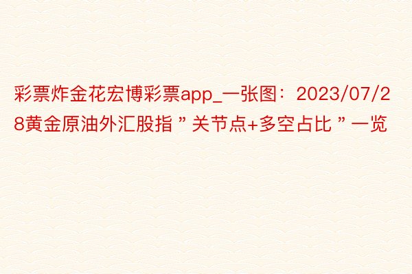 彩票炸金花宏博彩票app_一张图：2023/07/28黄金原油外汇股指＂关节点+多空占比＂一览